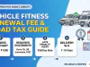 State-Wise Vehicle Fitness Renewal Fee & Road Tax Guide: Rates, Fine & SLA | JobGati