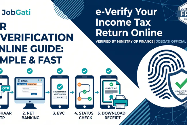 Income Tax Return (ITR) e-Verification Online Guide 2026: Methods & Status | JobGati