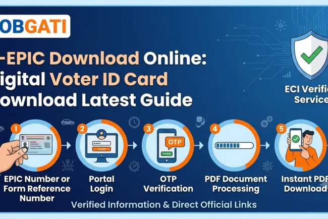 E EPIC Download Online: Digital Voter ID Card Download Latest Guide | JobGati