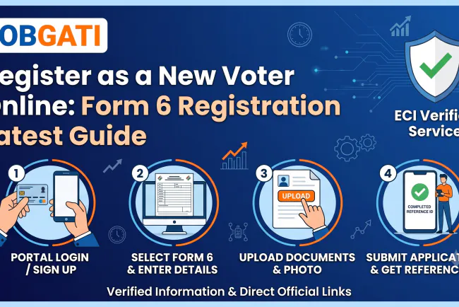 Register as a New Voter Online: Form 6 Registration Latest Guide | JobGati