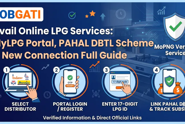 Avail Online LPG Services MyLPG Portal New Gas Connection PAHAL DBTL Guide JobGati