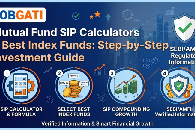 Mutual Fund SIP Calculator & Best Index Funds Guide | JobGati