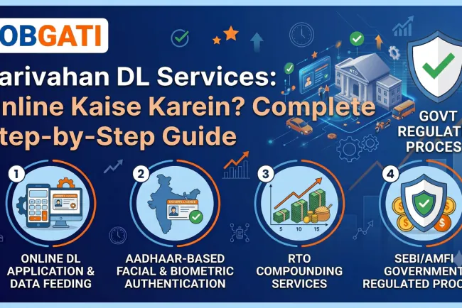Parivahan DL Services Online Apply Latest Guide | JobGati