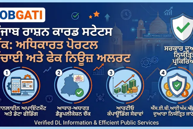 Punjab Ration Card Status Online Check Reality & Guide | JobGati