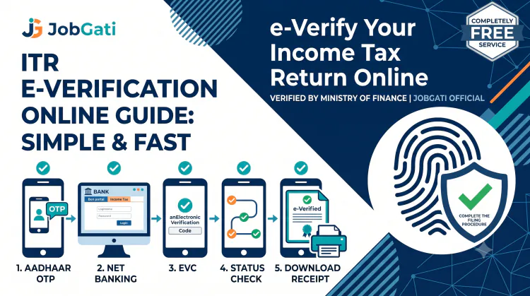 Income Tax Return (ITR) e-Verification Online Guide 2026: Methods & Status | JobGati