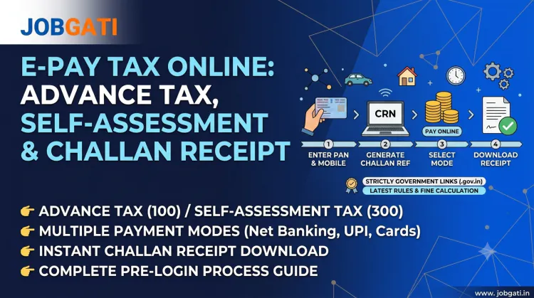 Income Tax e-Pay Tax Online Guide 2026: Challan 280, Advance Tax & Payment Receipt | JobGati