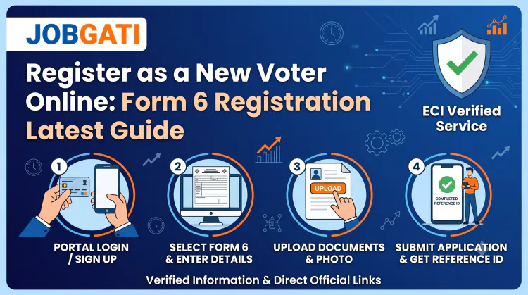 Register as a New Voter Online: Form 6 Registration Latest Guide | JobGati