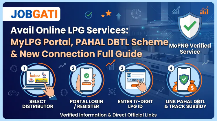 Avail Online LPG Services MyLPG Portal New Gas Connection PAHAL DBTL Guide JobGati