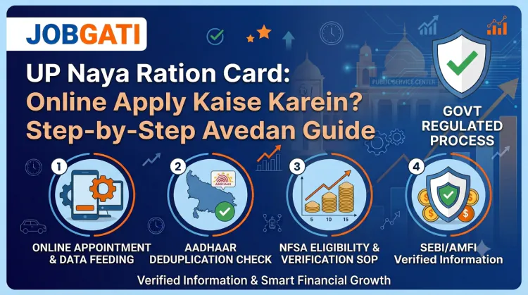 UP New Ration Card Online Apply Latest Guide | JobGati