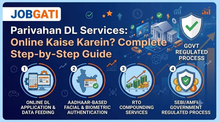 Parivahan DL Services Online Apply Latest Guide | JobGati