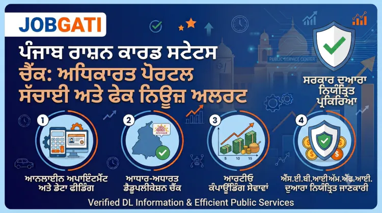 Punjab Ration Card Status Online Check Reality & Guide | JobGati