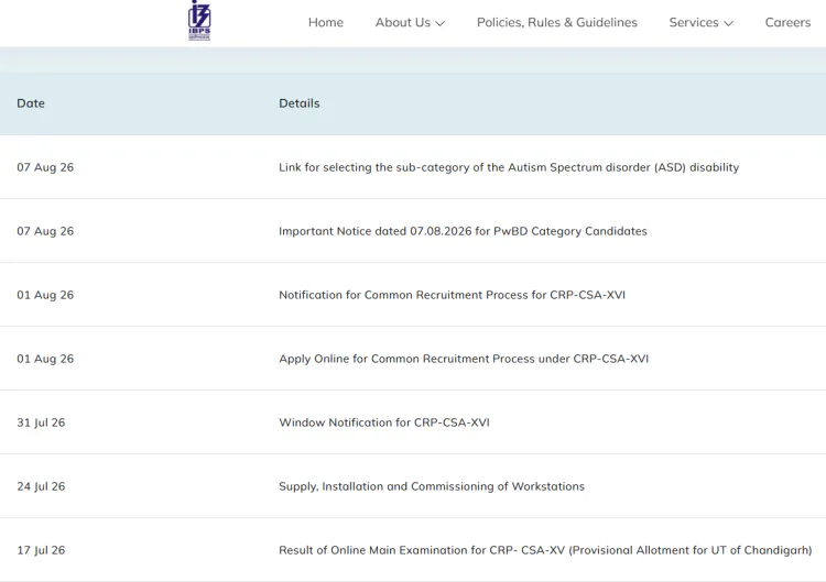 IBPS Clerk Exam Pattern & Syllabus: Naya Prelims-Mains Guide | JobGati