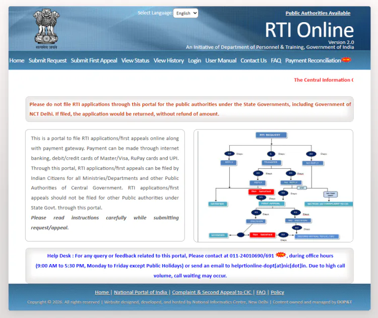 RTI Online Apply Kaise Karein: Latest ₹10 Fee Guide | JobGati