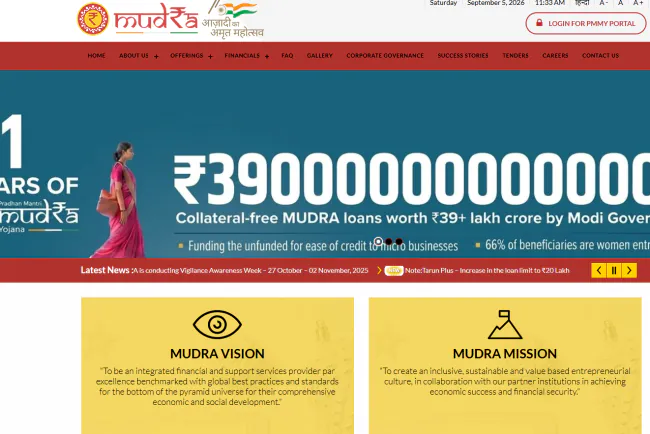 PM Mudra Yojana Loan Online Apply - Tar, Kishan, Shri Categories, Interest & EMI | JobGati