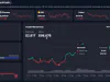 Crypto Market Today 8 October 2026: Bitcoin, Ethereum Down; Top Gainers & Losers