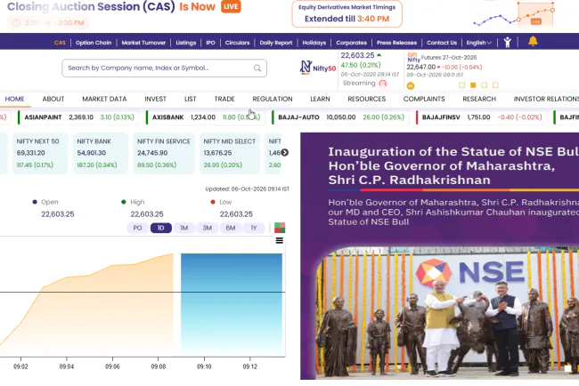 Stock Market Kya Hai — Complete Beginner Guide | JobGati