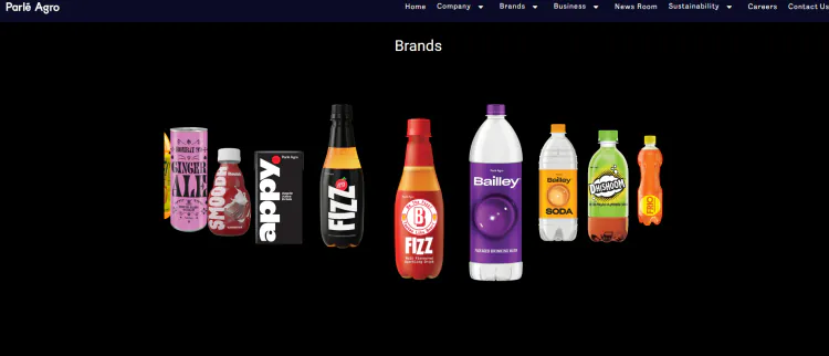 Parle Agro Growth Officer Hiring 2026: Field Sales Jobs in North India